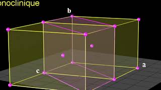 Crystallographie 6 1 Les Réseaux De Bravais [upl. by Assirialc]