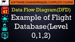 L47 Data Flow DiagramDFD Example of Flight DatabaseLevel 012  Software Engineering Lectures [upl. by Gisella26]