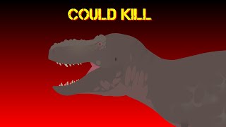 5 Cenozoic Animals That Could Kill Trex [upl. by Rubin204]