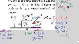 DINÁMICA  FÍSICA EJERCICIOS BÁSICOS [upl. by Akcinehs794]