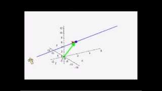 Parametergleichung einer Geraden im Raum [upl. by Anire]