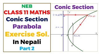 Class 11 Maths  Conic Section P2  Parabola Exercises  Equations of Parabola [upl. by Thema]