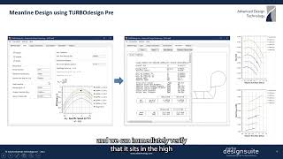 Meanline Design of a Turbopump Stage [upl. by Redla896]