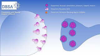 Tardive Dyskinesia Symptoms and Information [upl. by Yak536]