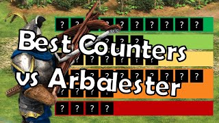 ARBALESTER  Best Unique Counters  Tierlist  Age of Empires 2 [upl. by Elleral]