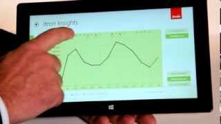 Itron Insights App Demo [upl. by Sion]