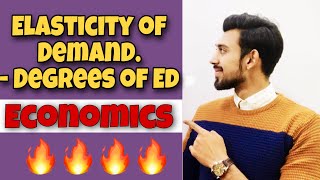 Elasticity of Demand  Microeconomics  Part 1 [upl. by Karlis]