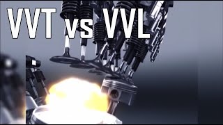 VVT vs VVL  Everything you need to know about Variable Valve Timing and Variable Valve Lift [upl. by Eniruam322]