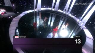 Recap of all the songs from the 2010 Eurovision Song Contest Final [upl. by Eimme695]