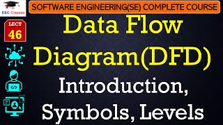 L46 Data Flow DiagramDFD  Introduction Symbols Levels  Software Engineering Lectures in Hindi [upl. by Emelen516]