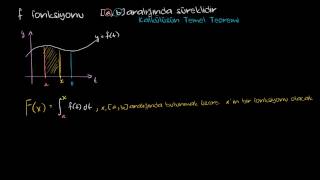 Kalkülüsün Temel Teoremi Kalkülüs [upl. by Ineslta]