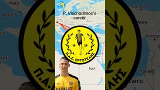 Panagiotis Vlachodimoss career🇬🇷 [upl. by Oralla]