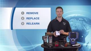 Tutorial TPMS Vehicle Relearn vs TPMS Programming [upl. by Teddie]