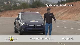 Euro NCAP Crash amp Safety Tests of Tesla Model X  2019  Best in Class  Large OffRoad [upl. by Arrek]