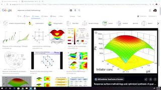 What is Response Surface Methodology RSM Design of Experiments DOE and How to Use It Like an Expert [upl. by Attenoj]