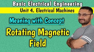 Rotating Magnetic Field How it produce Unit 4 Electrical Machines 1st year Engineering EEE BEE [upl. by Arikahs]