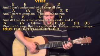 No Rain Blind Melon Strum Guitar Cover Lesson with ChordsLyrics [upl. by Marlea275]