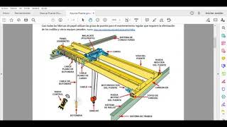 Introducción a puente grúa [upl. by Fields]