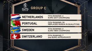 Previewing the Womens EURO groups 👀  ESPN FC [upl. by Ahsitam13]