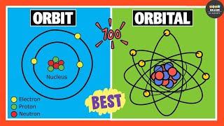 Difference Between Orbits and Orbitals  Chemistry [upl. by Dirtsa]