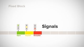 Modernizing Subway Technology How CBTC Works [upl. by Rebmac]