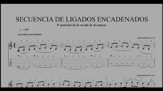 Ejercicio de ligados para guitarra Secuencia 1 [upl. by Titus564]