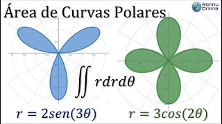 Área de una rosa de 3 pétalos y una de 4 pétalos  Coordenadas polares  LARSON 143  GEOGEBRA [upl. by Buchanan310]