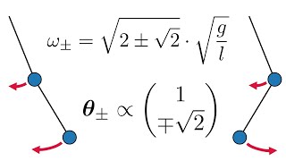 Double pendulum normal modes and time evolution [upl. by Yetak]