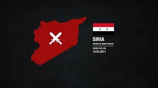 Despre Conflictul din Siria [upl. by Lleneg]