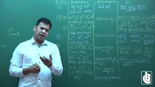 Salt Analysis Classification of Cations By PMS Sir [upl. by Con]