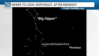 Quadrantid meteor shower How to see its peak in Hampton Roads [upl. by Louise]