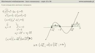 Nierówności wielomianowe  kurs rozszerzony [upl. by Bach]