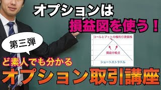 ド素人・初心者でもわかる225オプション取引の手法公開。株式投資で損をした方へ 今日は損益図！ [upl. by Dulcy]