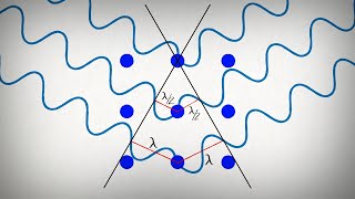 What is Single Crystal Xray Diffraction [upl. by Allecsirp]