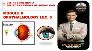 DEFINE EMMETROPIA ENLIST THE ERRORS OF REFRACTION [upl. by Eecal171]