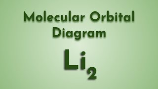 How to Make the Molecular Orbital Diagram for Li2 Bond Order Paramagnetic or Diamagnetic [upl. by Reiko]