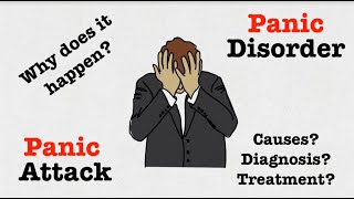 Panic Attacks and Panic Disorder [upl. by Eniluj61]