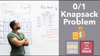 The 01 Knapsack Problem Demystifying Dynamic Programming [upl. by Anaillil968]