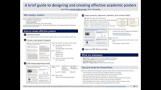 Creating an Academic Poster in PowerPoint [upl. by Latisha]