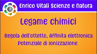 I legami chimiciPotenziale di ionizzazione Affinita per lelettrone Regola dellottetto [upl. by Lisk568]