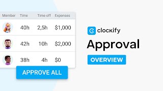 Approval  Clockify Features [upl. by Annabelle]