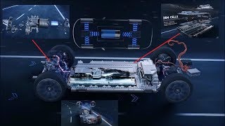 All About Electric How Electric Car works Mercedes EQC technical Animation [upl. by Irrot]