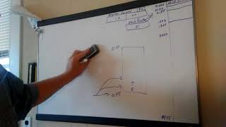 Intro to 6502 Assembly Language Programming [upl. by Collimore]