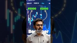 Why Beginners Should Start with Smaller Trades  Trade with Purab beginnertrading [upl. by Yremogtnom]