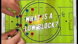 Principles to Understanding a Back 5 in a Low Block  Football Tactics Explained [upl. by Onek]