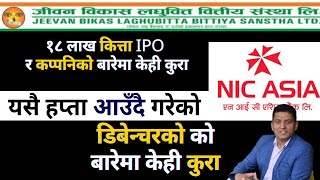 Jeevan Bikas Laghubitta Bittiya Sastha IPO । NIC Asia Debenture 2088 [upl. by Imefulo]