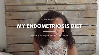 My Endometriosis Diet [upl. by Atnuahc]