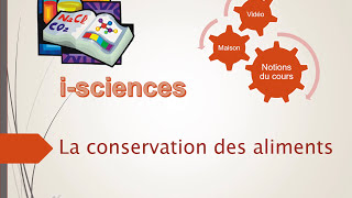 La conservation des aliments [upl. by Adanama]