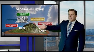 What is orographic lifting [upl. by Clarice]