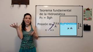 Hidrostática vs hidrodinámica [upl. by Niveb]